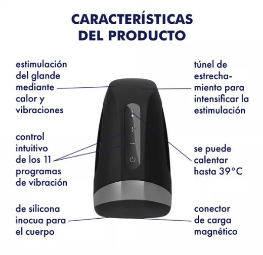 Satisfyer Men Heat Vibration