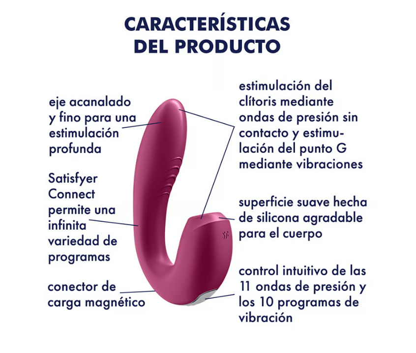 SUCCIONADOR CON ESTIMULACIÓN VAGINAL SUNRAY CON APP