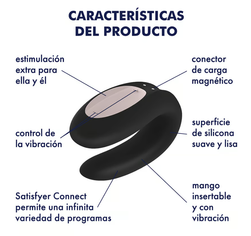 DOUBLE JOY SATISFYER CON APP