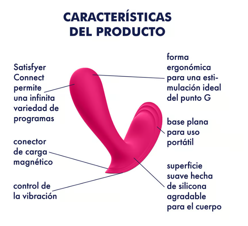 Top Secret con APP Satisfyer