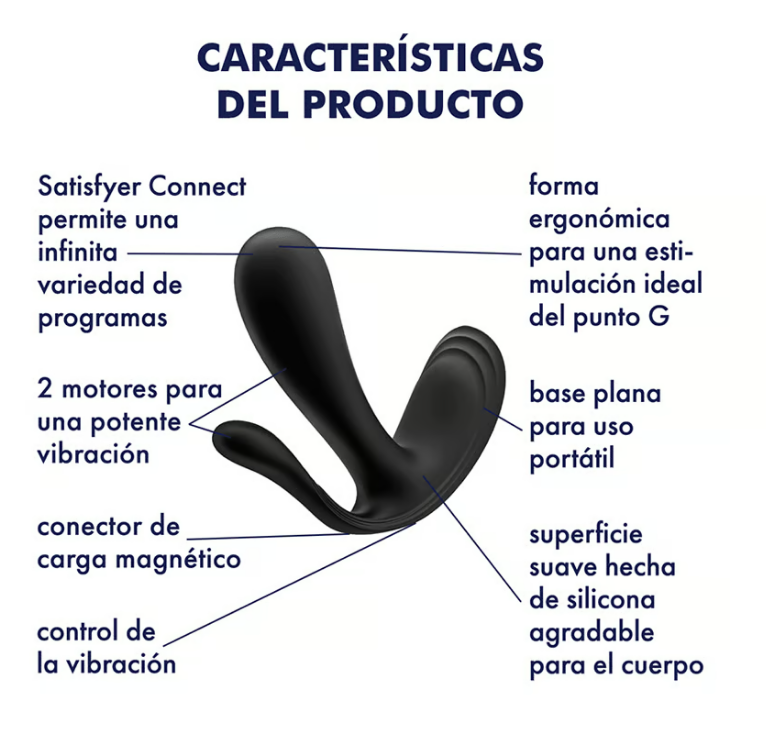 Top Secret+ con APP Satisfyer