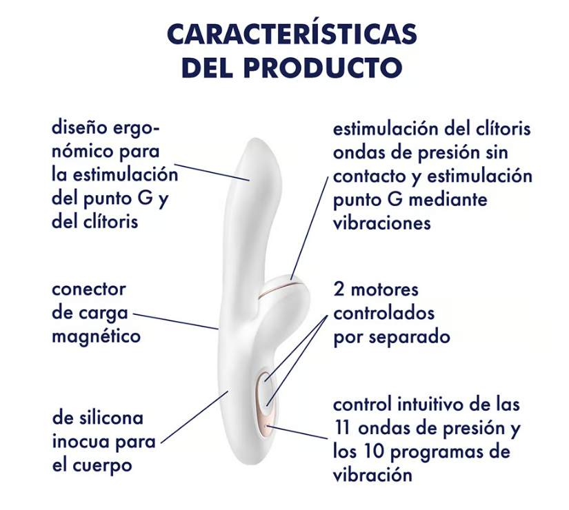 ESTIMULADOR PRO G-SPOT RABBIT SATISFYER